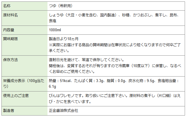 八方だし(島路の醤油と同じ正金醤油製)